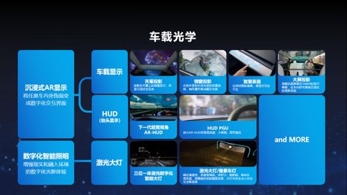 消費(fèi)電子風(fēng)向標(biāo)閃耀中國力量 逾千家中國企業(yè)齊聚，信朗科技嶄露頭角